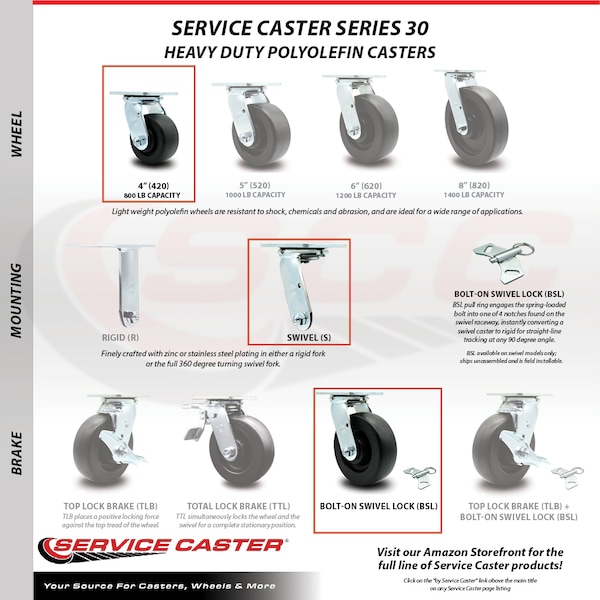 4 Inch SS Polyolefin Caster Set With Ball Bearings 2 Swivel Lock 2 Brake SCC